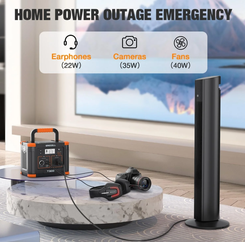 GRECELL 300W Portable Power Station, 230Wh LiFePO4 (LFP) Battery, 1.5 Hour Fast Charging, 2 AC Outlets up to 300W