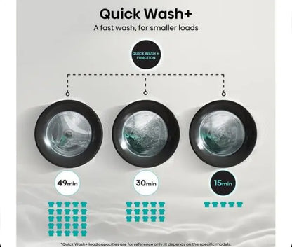 HISENSE 3S Series WiFi-enabled 8 kg 1400 Spin Washing Machine