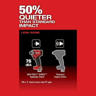 Milwaukee 2760-20 M18 FUEL SURGE 1/4" Hex Hydraulic Driver, Tool Only