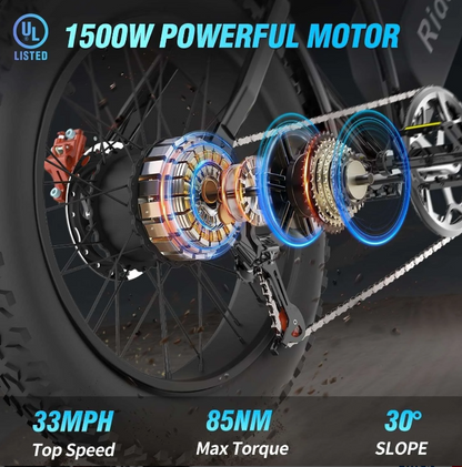 Ridstar Electric Bike for Adults 1500w 33mph,48v 20ah Electric Bicycle,20″ Fat Tire,7-Speed Mountain Bike Ul2849