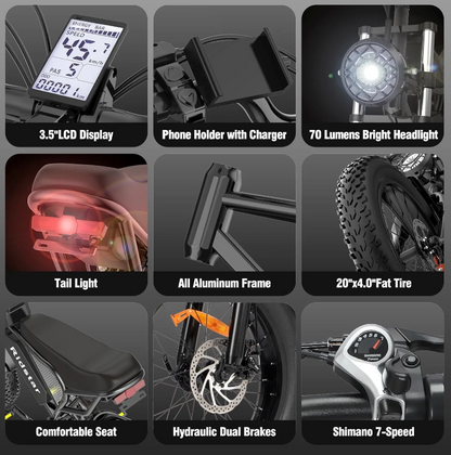 Ridstar Electric Bike for Adults 1500w 33mph,48v 20ah Electric Bicycle,20″ Fat Tire,7-Speed Mountain Bike Ul2849